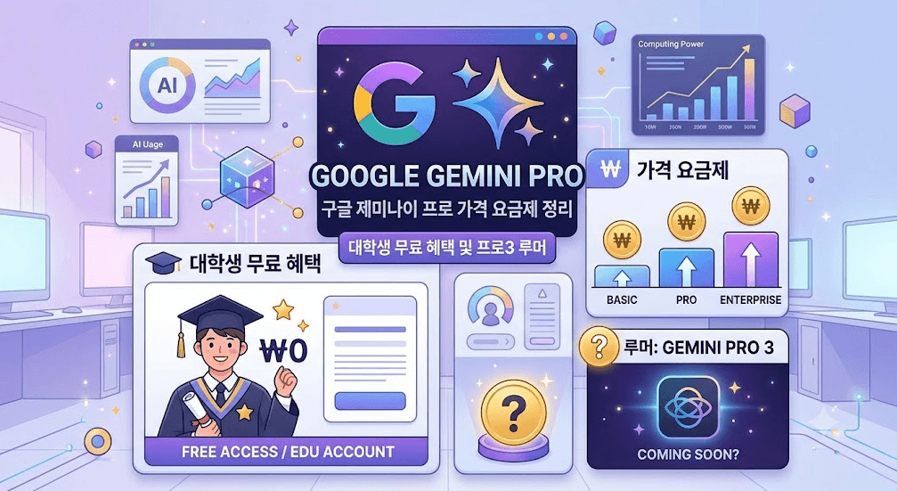 구글-제미나이-프로3-가격-요금제-대학생무료