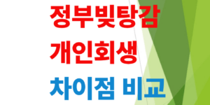 정부-빚-탕감-신청-방법-안내-대출-탕감
